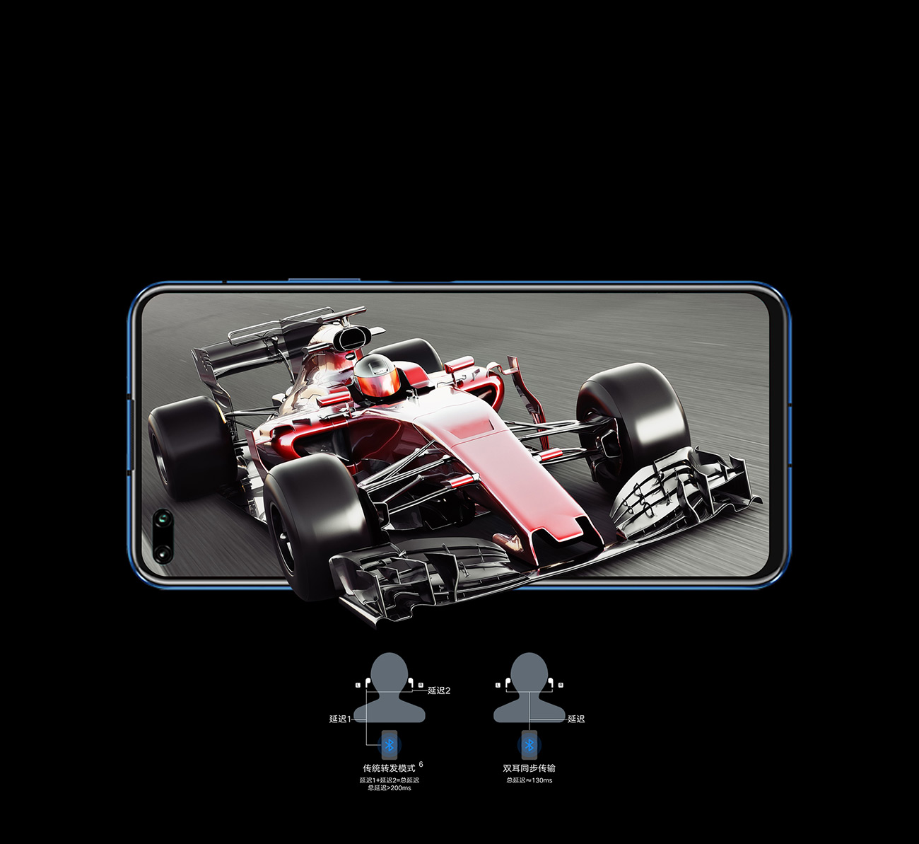 ÓÎÏ·µÍÑÓ³ÙÒô»Í¬²½