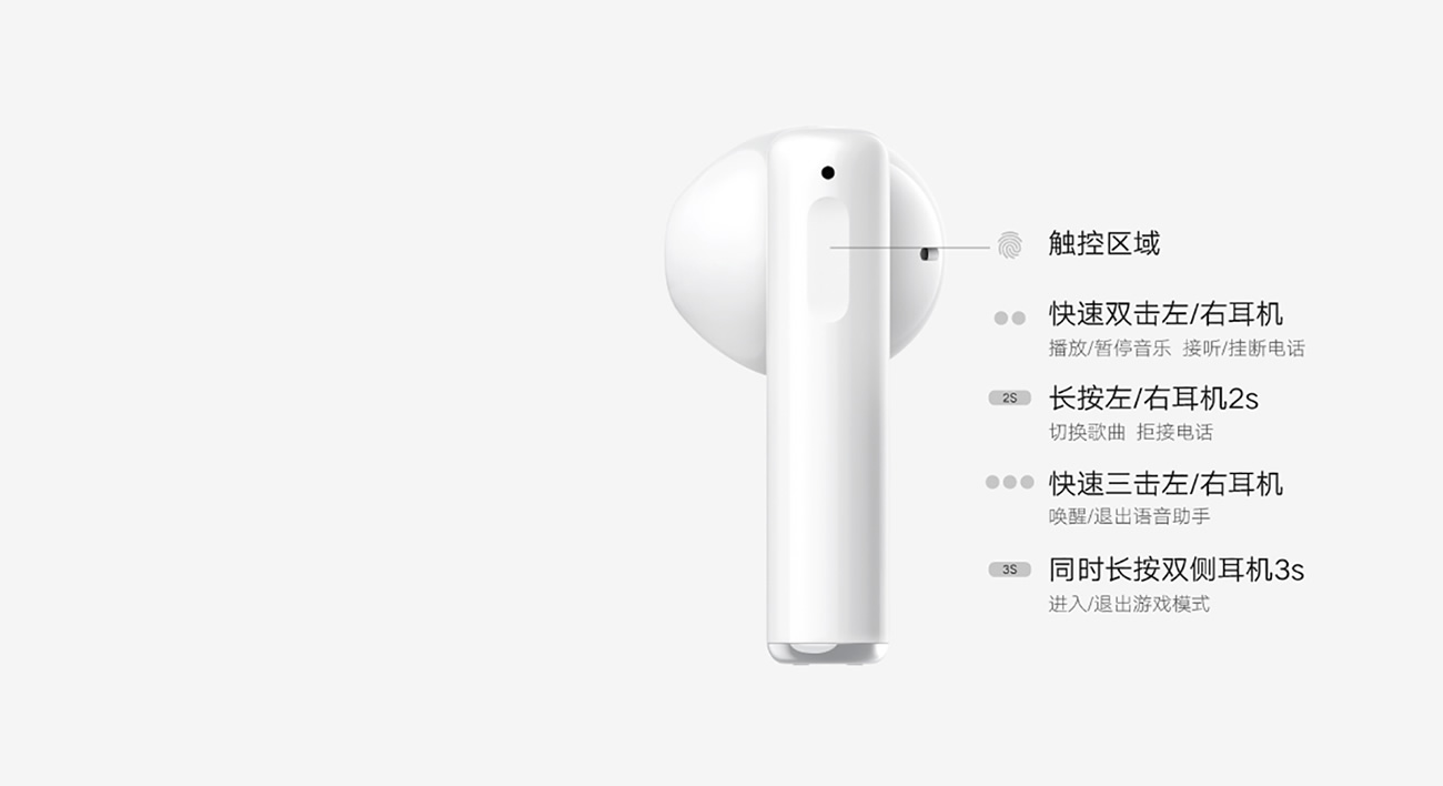 Ö¸¼âÇá´¥ ËæÐÄ²Ù¿Ø 1Ö¸¼âÇá´¥ ËæÐIJٿØ